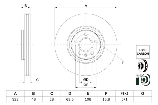 Brake disc; front image