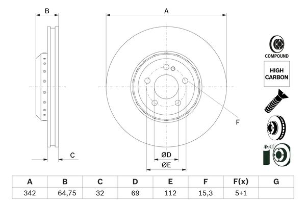 Brake disc; front image