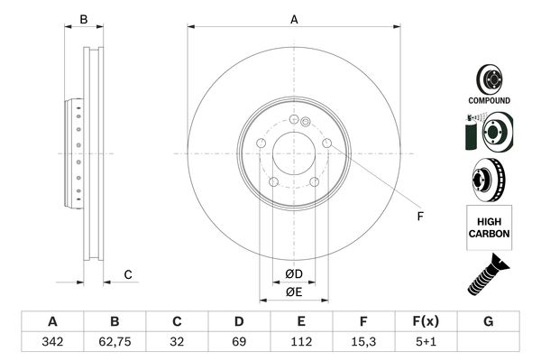 Brake disc; front image