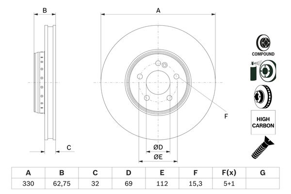 Brake disc; front image