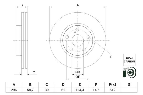 Brake disc; front image