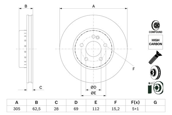 Brake disc; front image