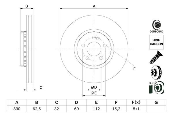 Brake disc; front image