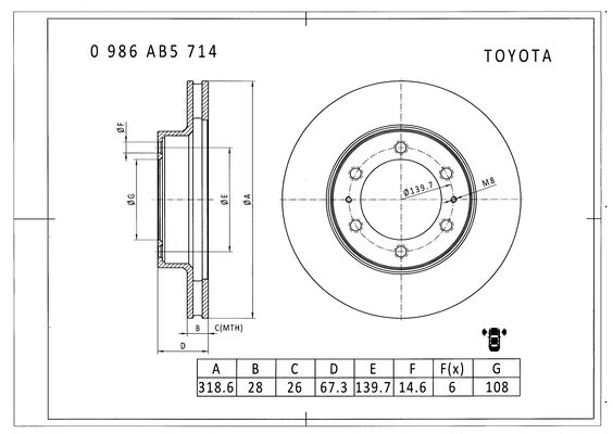 Brake disc; front image