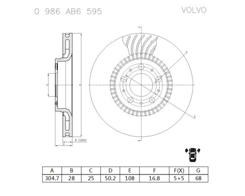 Brake disc; front image