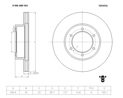 Brake disc; front image