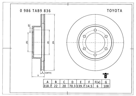 Brake disc; front image