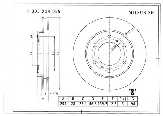 Brake disc; front image